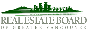 Real Estate Vancouver